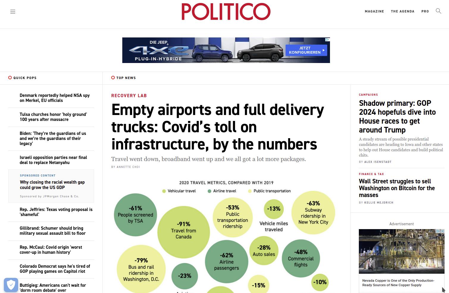 politico_Screenshot_20210531_141435